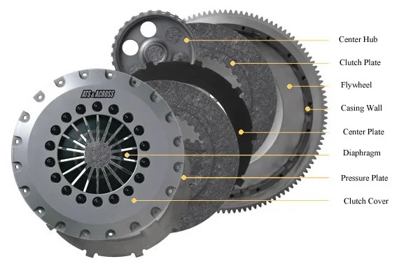 ATS Carbon Hybrid Spec 2 Twin Disc Clutch- Nissan Z33 (VQ35DE)