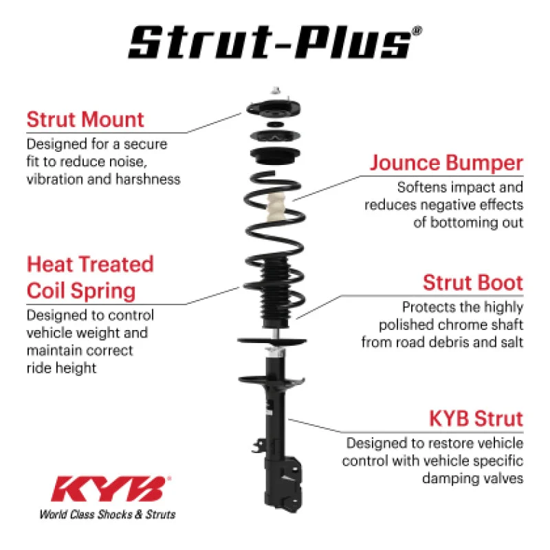 KYB 20-24 Mazda CX-30 Strut-Plus Assembly - Front Left